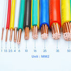 IEC 60227 2.5mm PVC İzoleli Çıplak Topraklama Kablosu