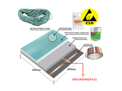 Statik Kontrol Su geçirmez Vinil Rulo Zemin